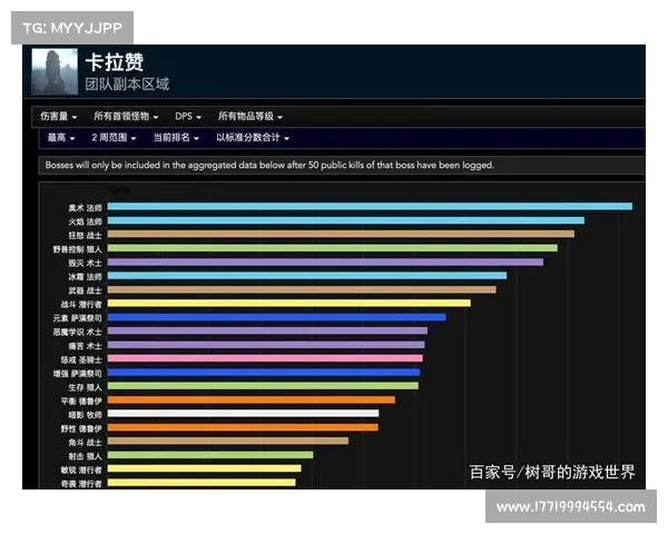 魔兽TBC：探索武器战输出的核心秘密